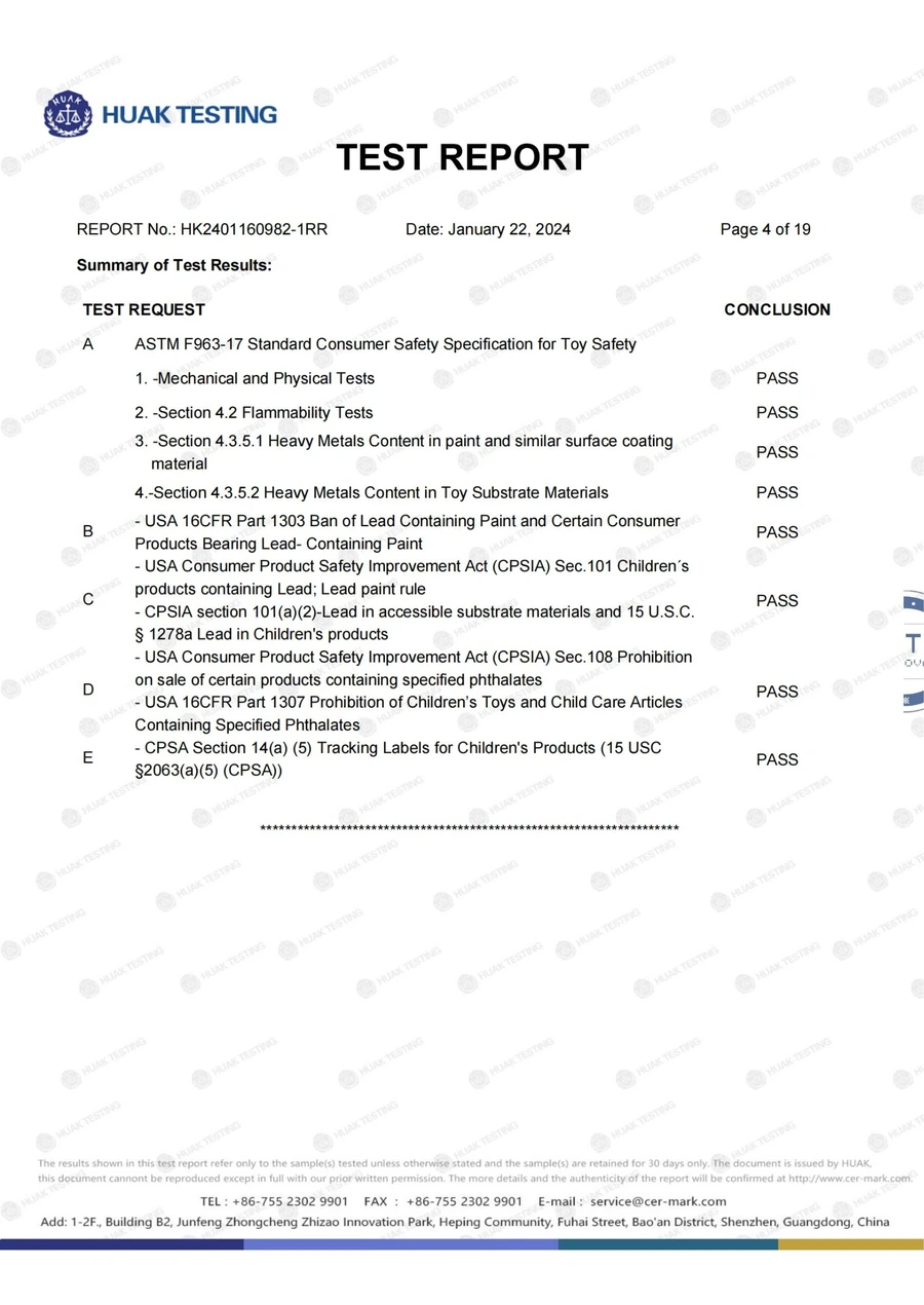 ASTM document support